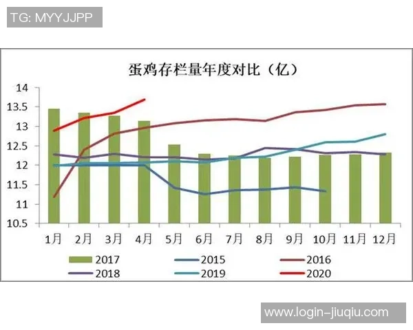 数据分析揭示JDG在比赛中的速度表现及其对胜负的影响因素